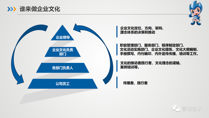 企業(yè)文化認(rèn)知與高效落地方法解析