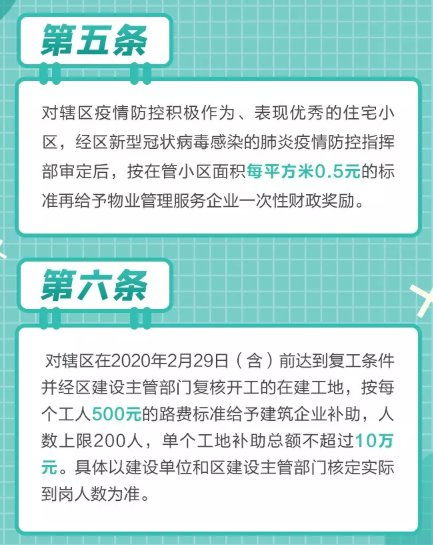 深圳福田住房建設(shè)領(lǐng)域 惠企八條 出爐