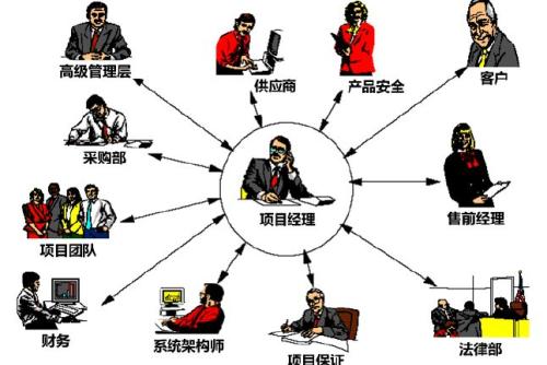 三門(mén)峽市房地產(chǎn)經(jīng)紀(jì)人證考個(gè)難不難需要什么資料