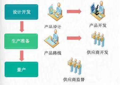 高新區(qū)優(yōu)秀企業(yè)及產(chǎn)品展示 服務(wù)類(lèi)第三波