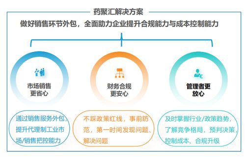 中國(guó)制藥企業(yè)數(shù)字化服務(wù)商