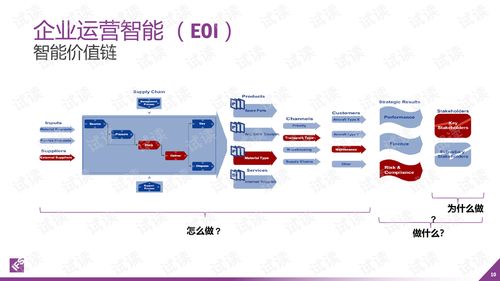 ifseoi介紹 企業(yè)管理文檔類(lèi)資源 csdn下載